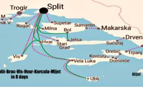 Split islands hopping map